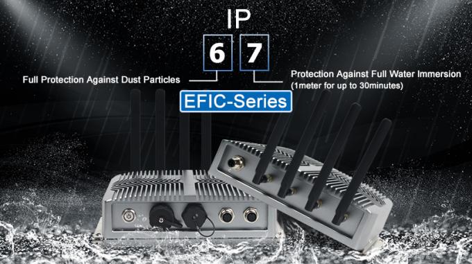 IP67/ενσωματωμένα IP69K συστήματα