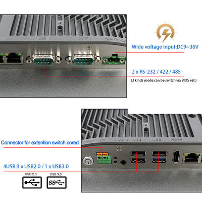 PC ιατρικής επιτροπής πυρήνων τετραγώνων